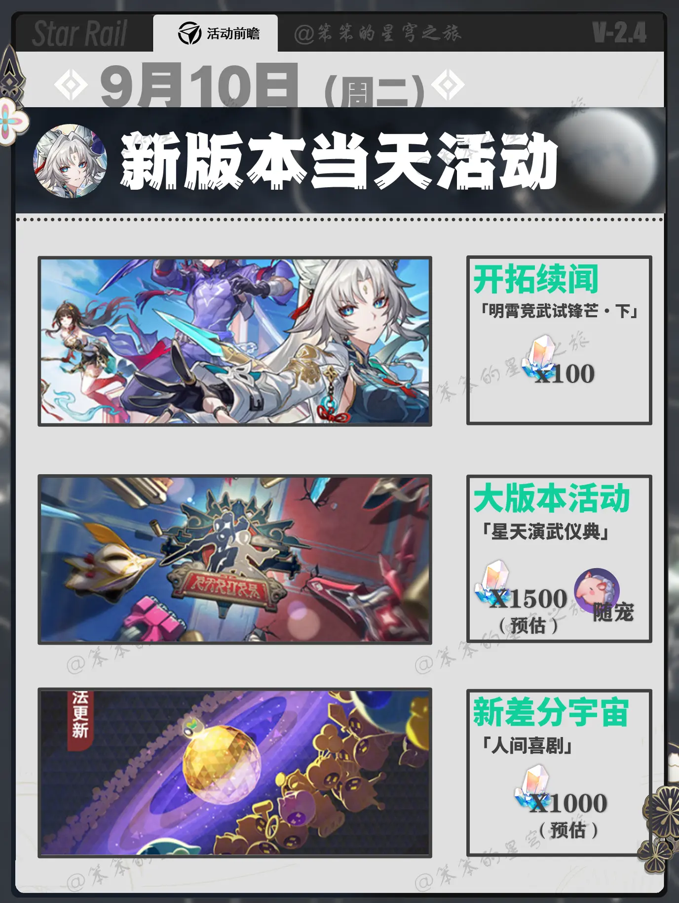 崩铁9月活动日历。🐱大家好，我是笨笨的铲屎官 9月来啦，这个是9月的...