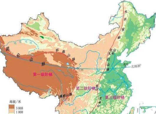 一个俄罗斯军事专家，一句话把美国人整不会了。他曾说：“美国到现在才明白，中国是天