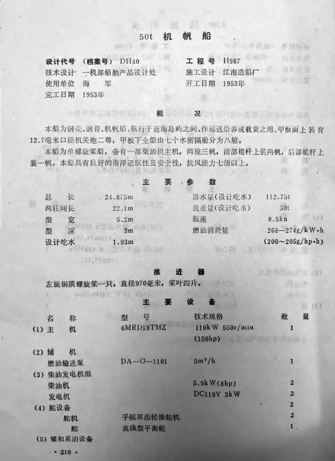 1958年，黄旭华接到“到北京出差”通知前，还曾参与50吨级帆船设计！