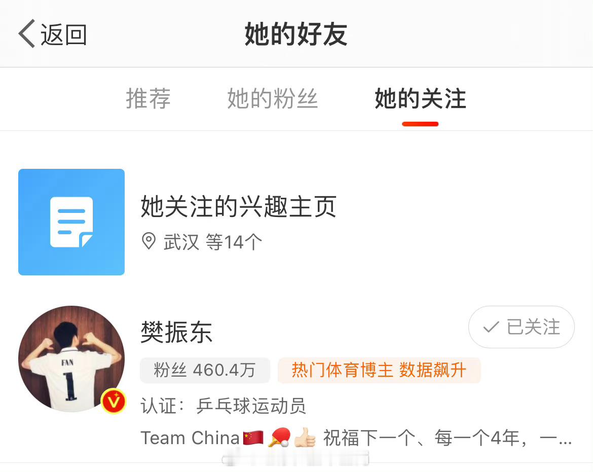 小胖快回关！#全红婵关注樊振东# ​​​