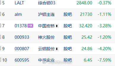 我今天才搞明白，孚日股份 sz002083[股票] 为啥大幅上涨，是要俘虏日本的