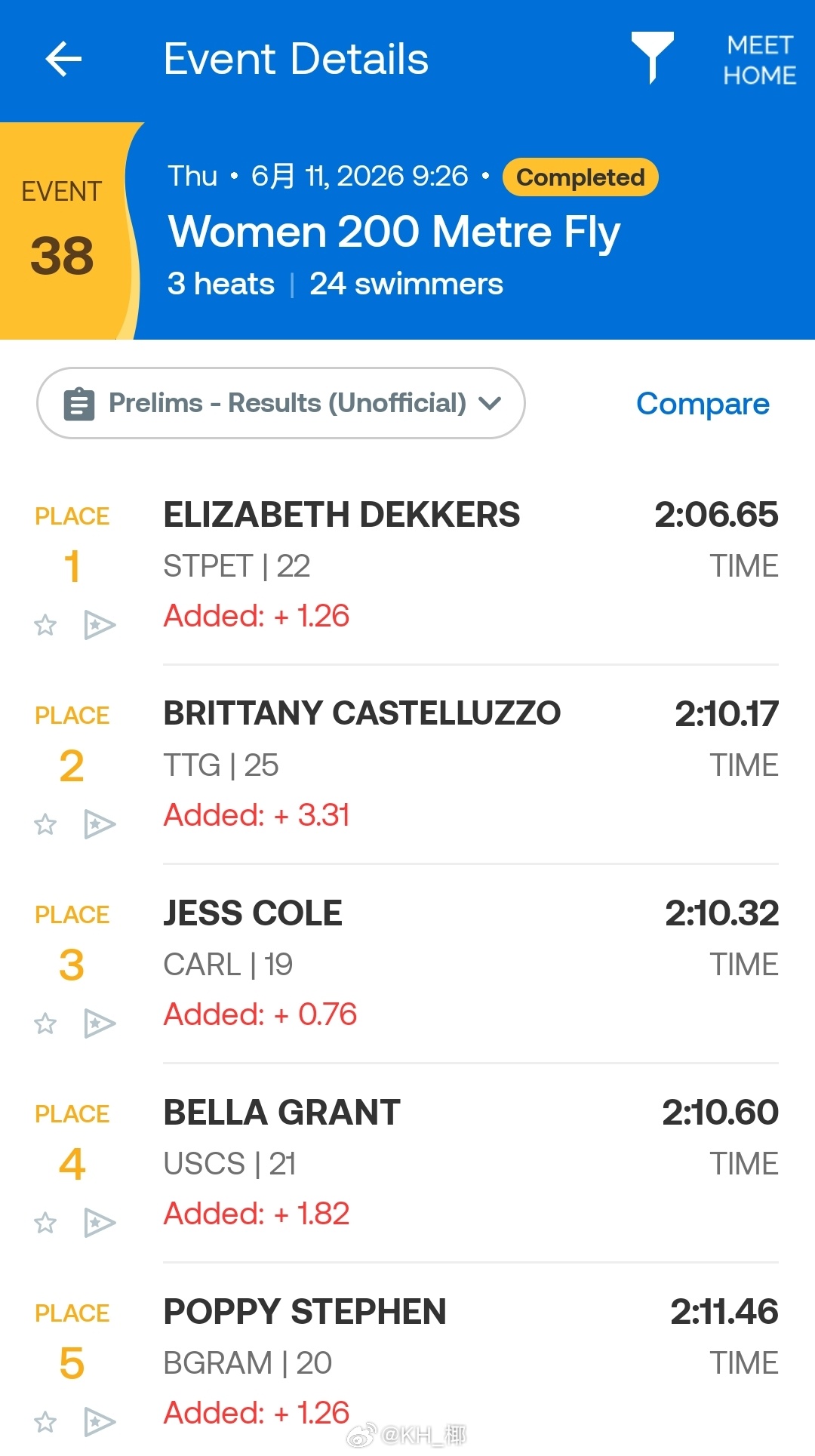澳大利亚游泳选拔赛 女200蝶预赛Elizabeth Dekkers 2:06.