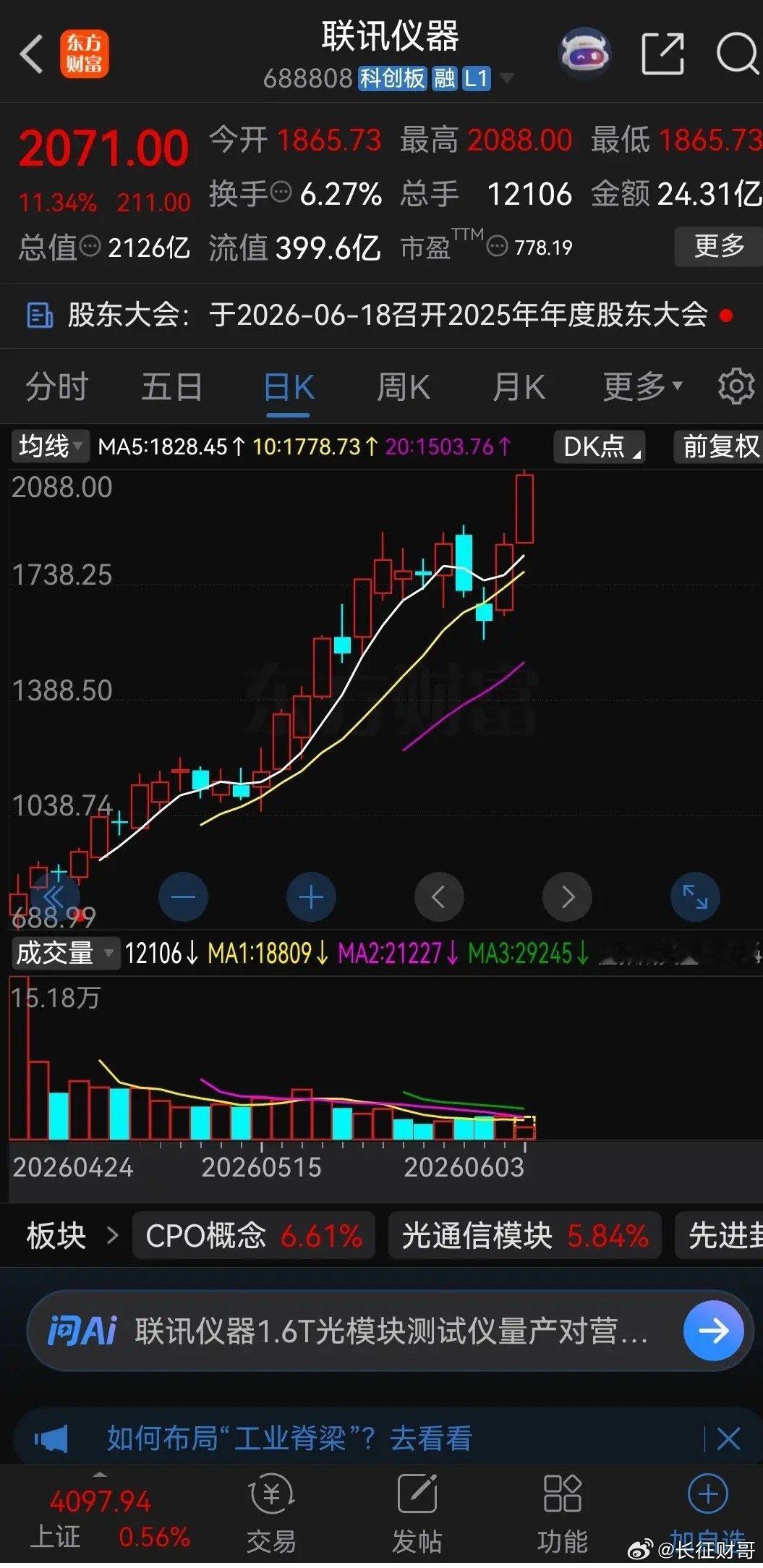 不要惊讶！A股未来可能有股票会涨到上万元！今天A股“新股王”诞生，科创板的联讯仪