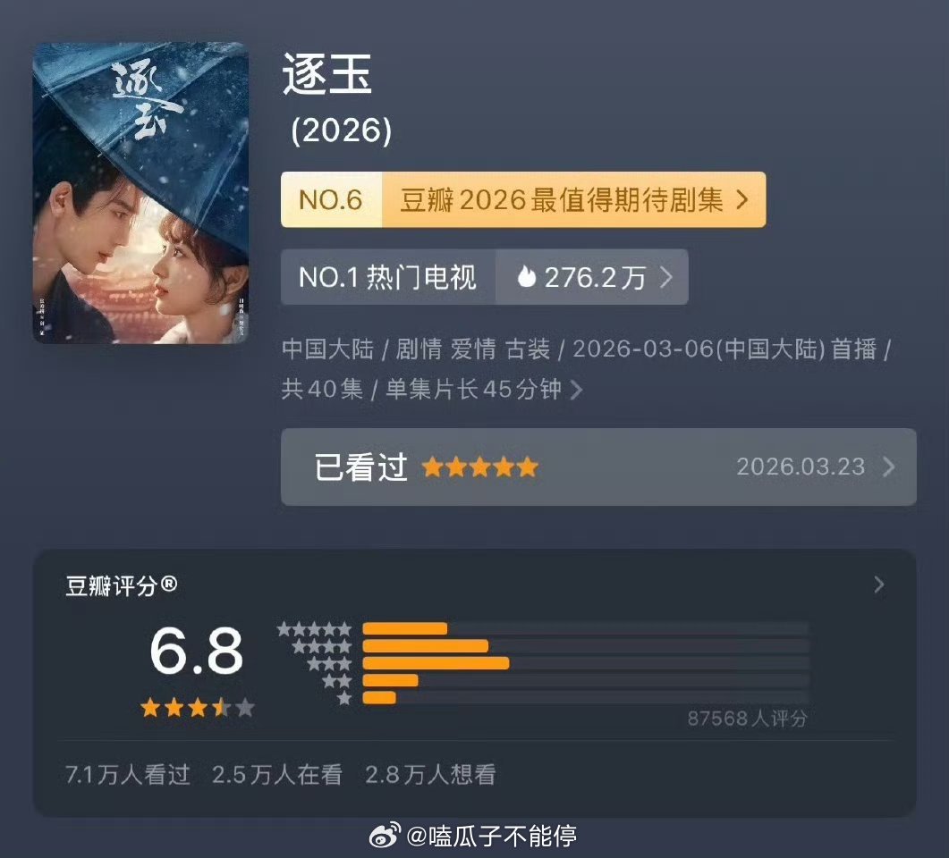 逐玉豆瓣开分6.8，打分人数8.7w，高了还是低了？ 