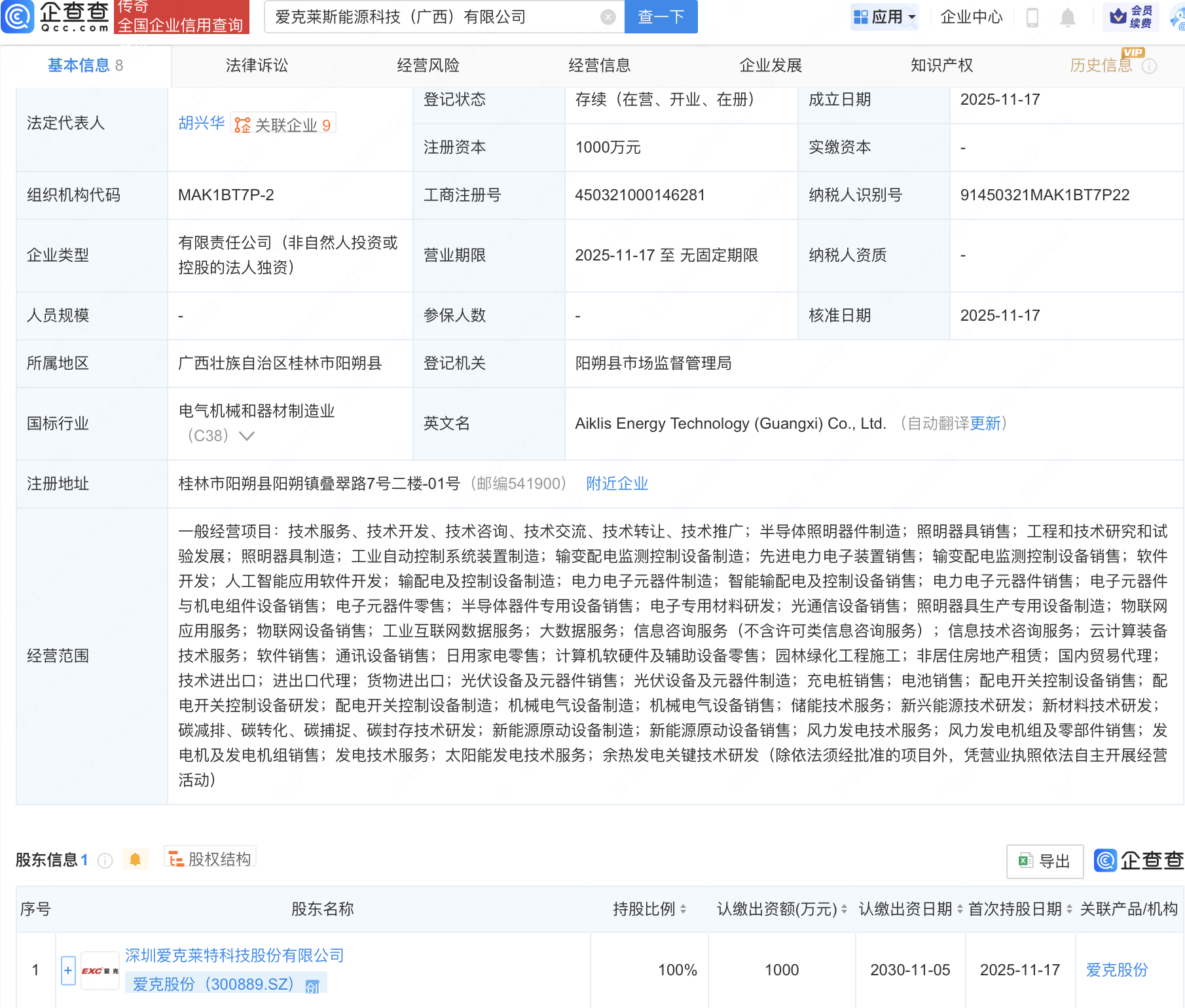 爱克股份成立能源科技公司，含AI及物联网业务
