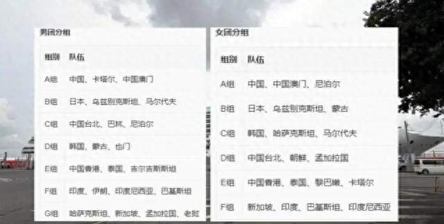 CCTV5直播：孙颖莎、王曼昱领衔冲冠，女乒一日双赛迎前世界