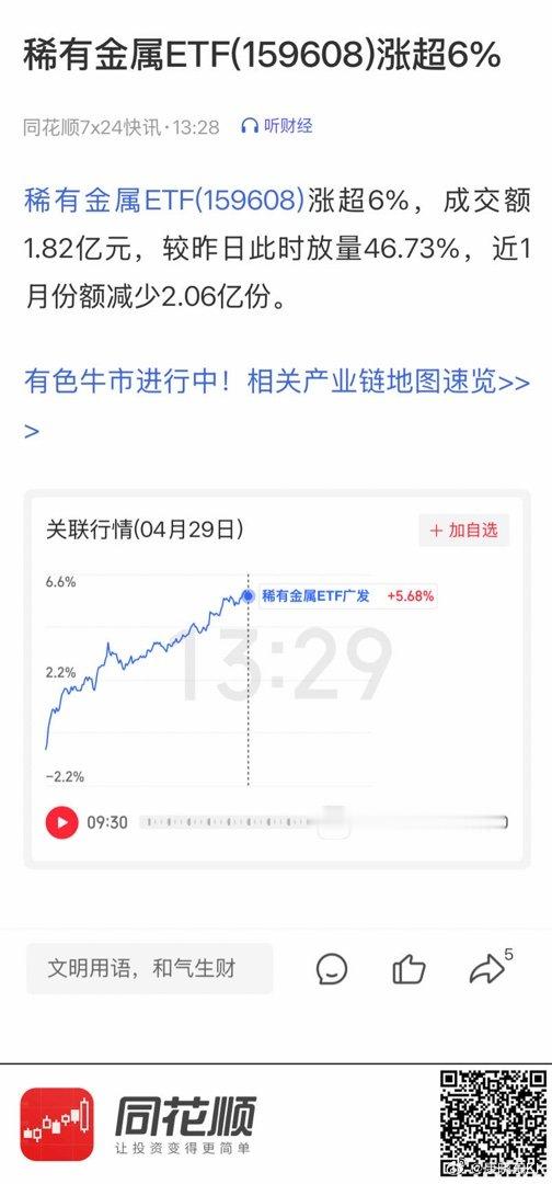 【稀有金属ETF(159608)涨超6%】 网页链接 (来自