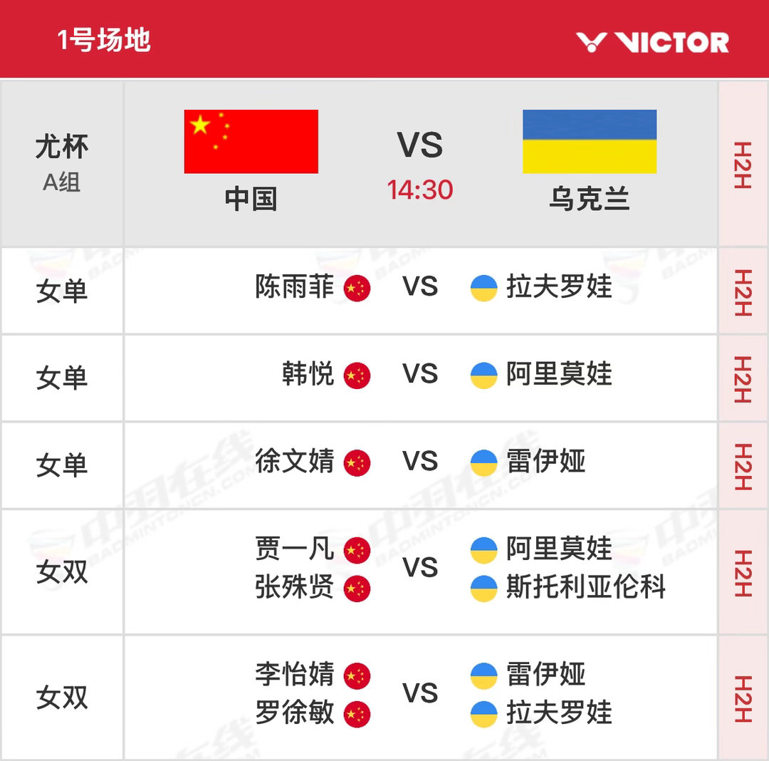 2026年汤尤杯 小组赛第一天北京时间14:30开始，可在央视各平台、优酷等观赛