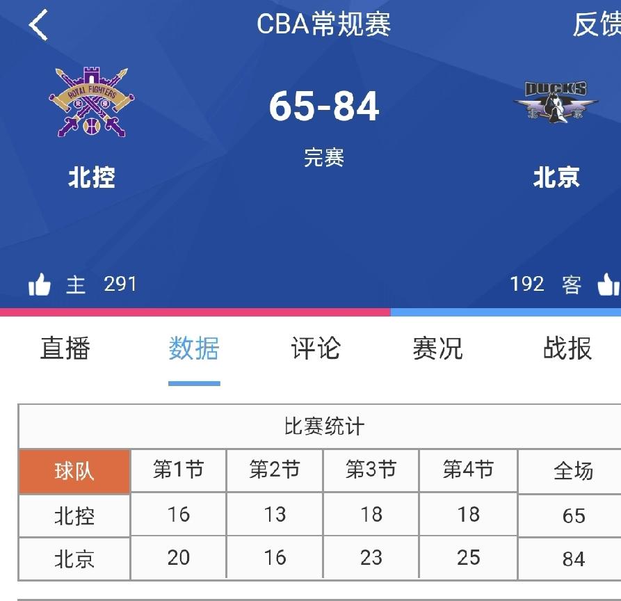 北控男篮人心涣散了？似乎球员没有认真打比赛了。四节比赛没有一节得分上20分，都是