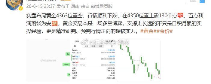 周初喜迎四连胜收官！褪去一天盯盘的疲惫，抛开多空起伏带来的心绪。交易长路不急一时