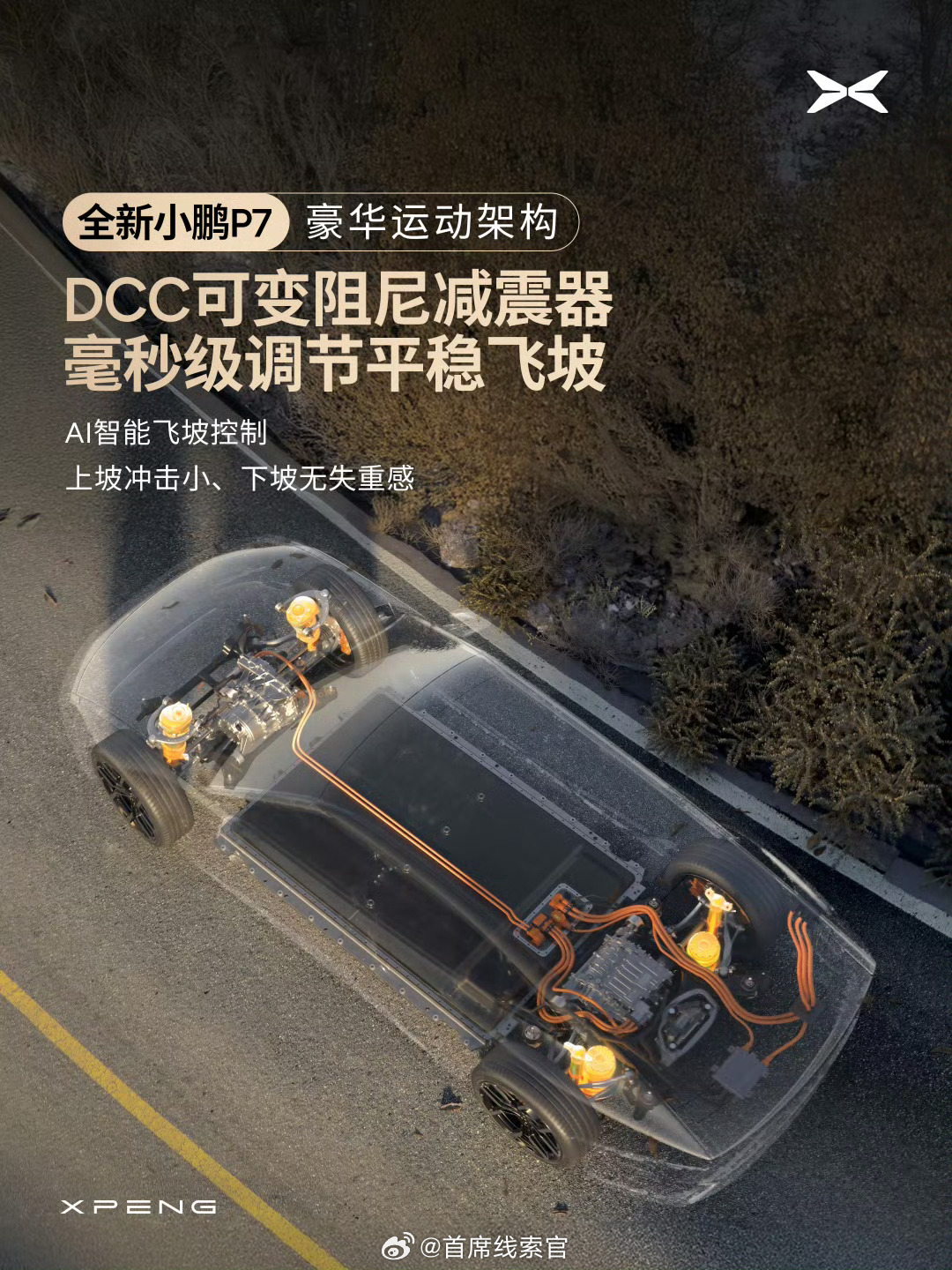 全新小鹏P7「豪华运动架构」全系配备赛车同款中置电驱布局，不推头、不甩尾，减小车