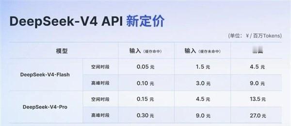 如果日常更多是网页和App里的聊天，完全不同关注涨价，因为它还是免费的。针对需求