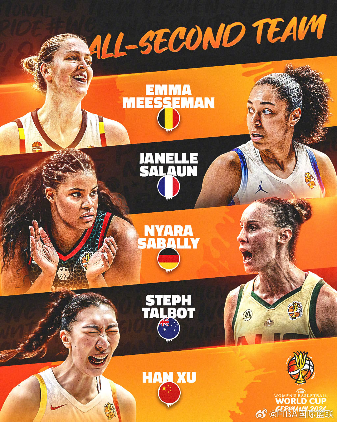 2026 女篮世界杯 最佳阵容二阵出炉🔥🇨🇳🇧🇪艾玛·梅斯曼🇫🇷‌