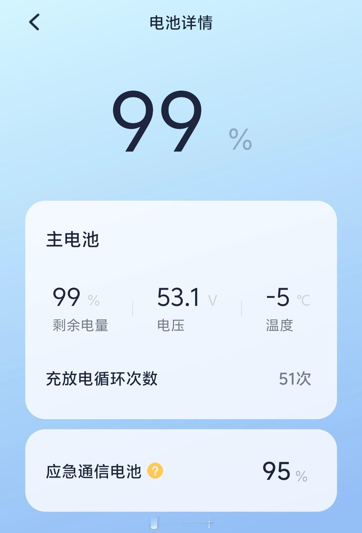 最近北京天冷，九号电动车电池不止一次提醒。我都怕大冷天把电池冻坏了，之前有个B系