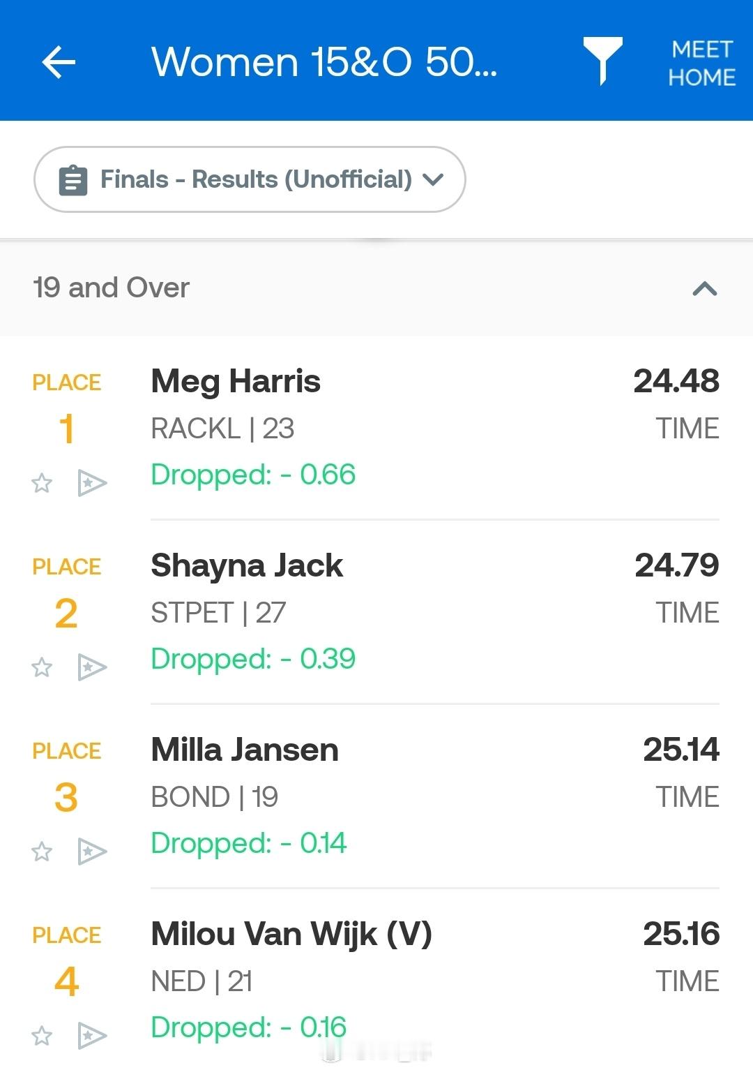 昆士兰州游泳锦标赛 女50自决赛Meg Harris 24.48Shayna J