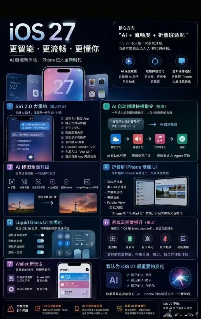 在WWDC26上，AI成为了最大的亮点。Siri AI的全新功能可以跨app处理