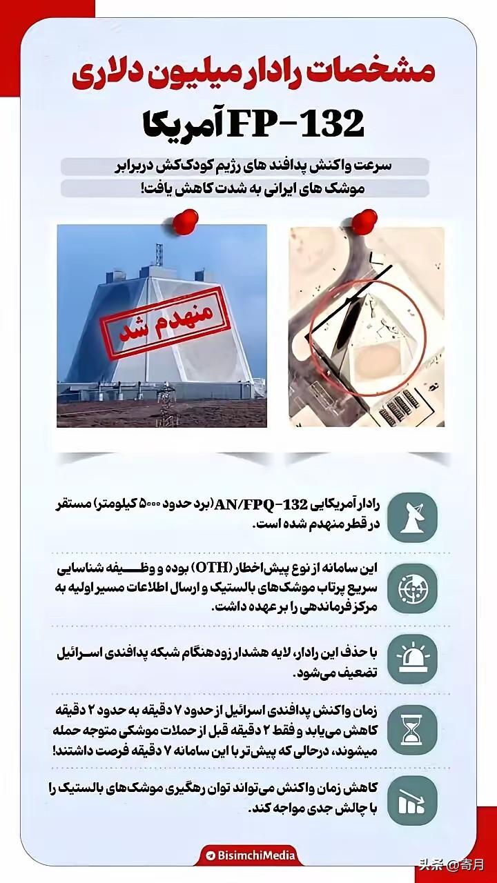 半岛电视台报道称，卡塔尔国防部向其证实，伊朗伊斯兰革命卫队（IRGC）摧毁了美军