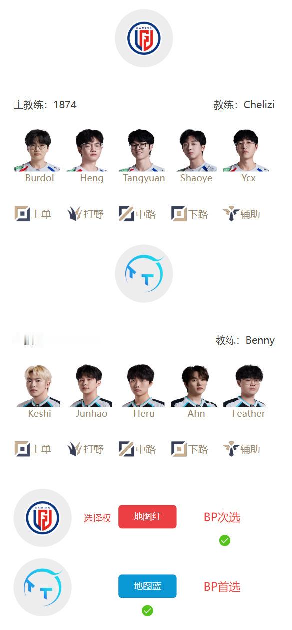 《英雄联盟》LPL第二赛段淘汰赛6月2日赛程：17:00 LGD vs TT