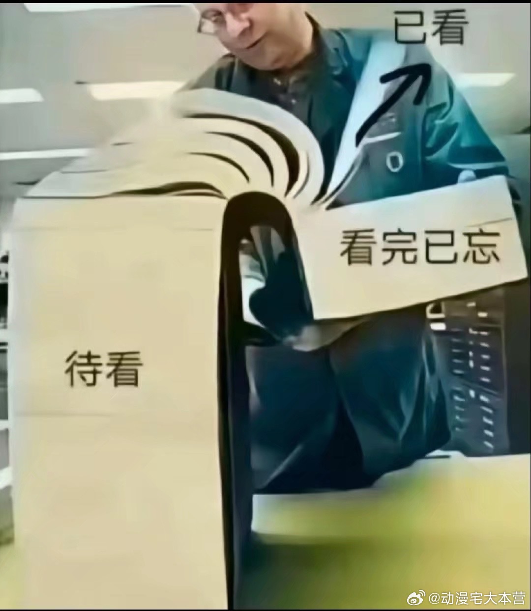 我现状 