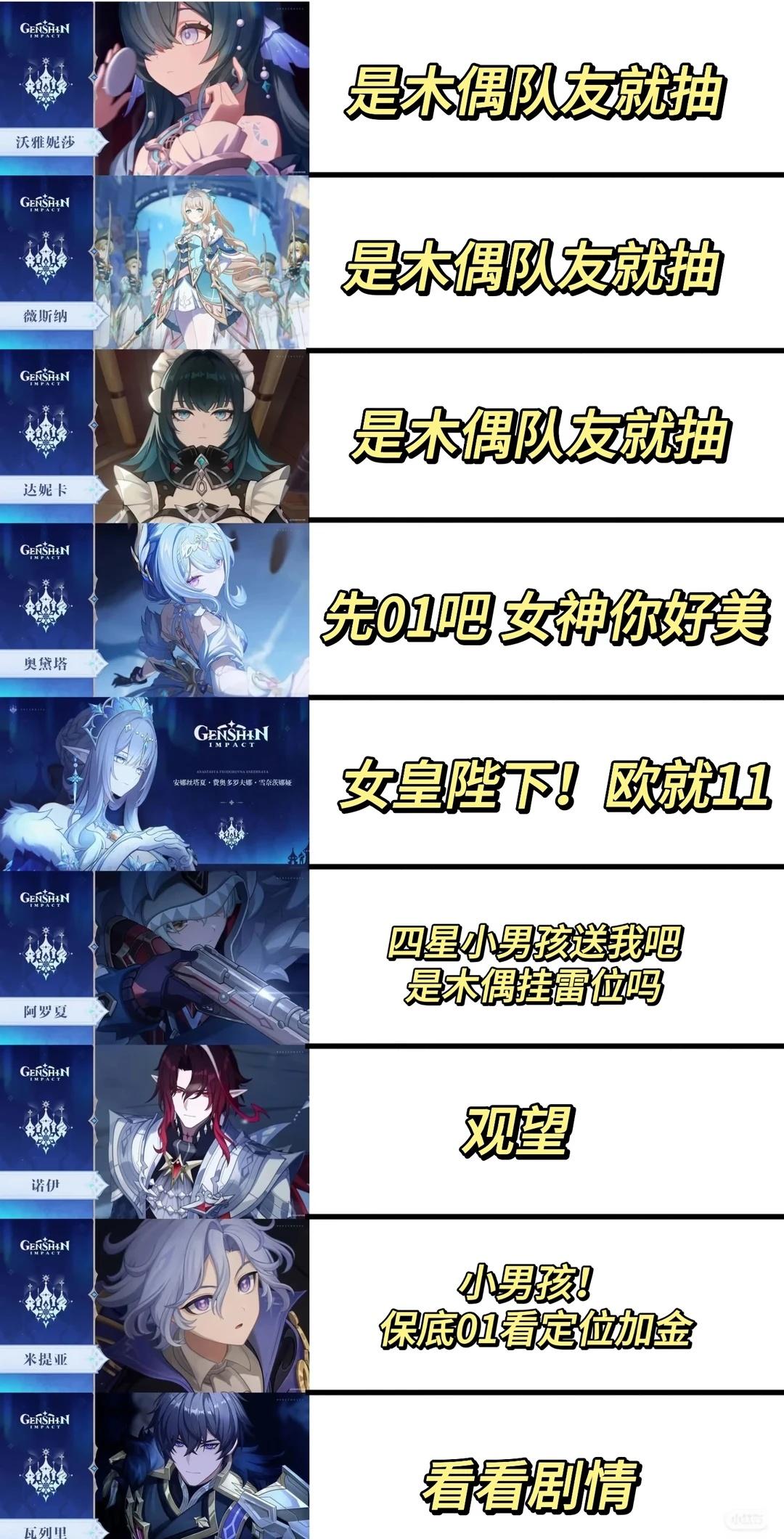 我将退坑空月之歌加入原神这个更权威的游戏
至冬pv你终于生了啊啊啊啊
女皇好美啊