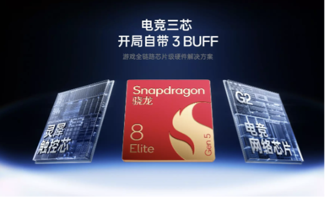 双十一换机纠结症?一加15超Ultra旗舰机:入手超划算