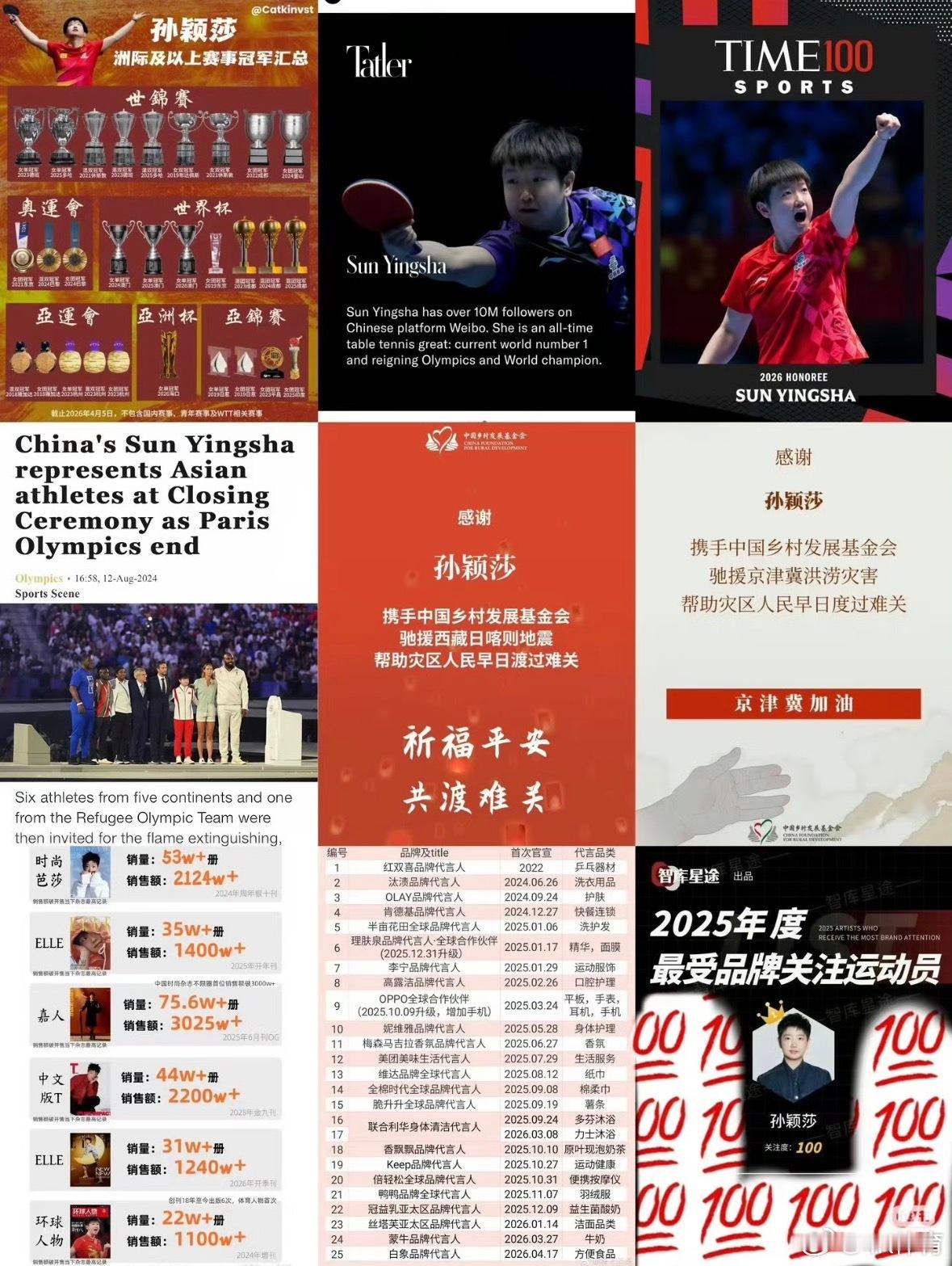 “我想成为一个特别优秀的人，让全世界都知道我。”孙颖莎成为了孙颖莎 