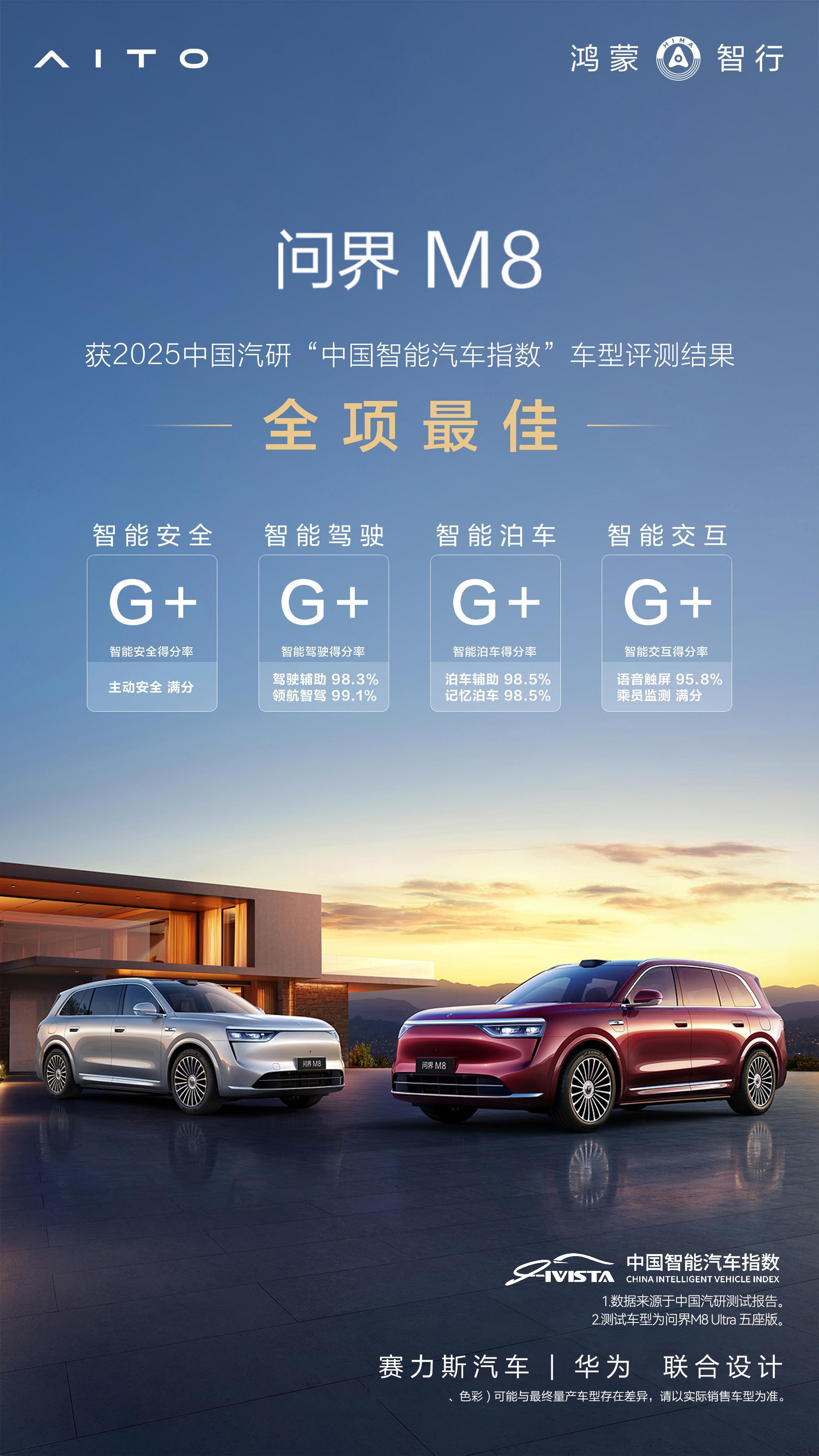 从40万级销冠到70万用户，问界靠的从来不是运气​问界M8能稳坐40万级新能源S