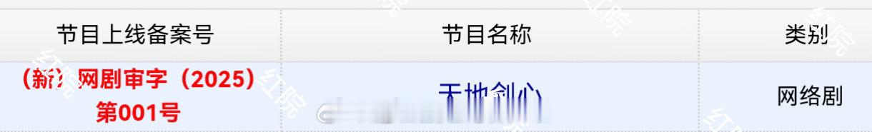 成毅、李一桐的王权改名天地剑心，已经下证了。栩栩决定让这个系列再搏一把，名字都改