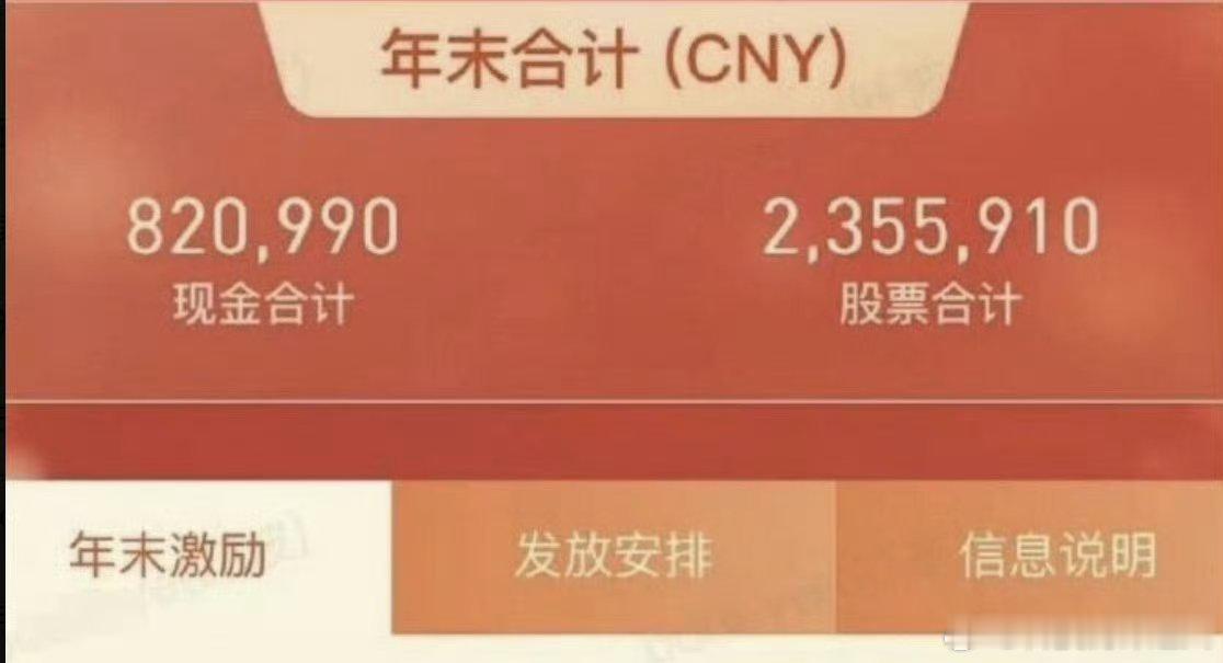 腾讯317万年终奖员工因泄密被辞退能拿到317万年终奖，足以证明这名员工的业务实