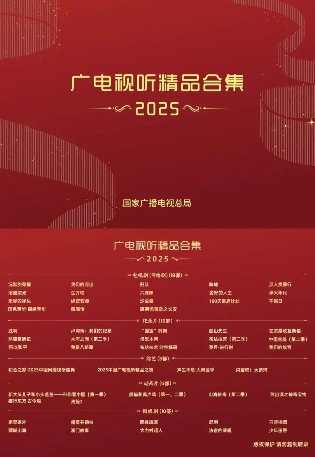 2025广电年鉴广电2025精品长剧18部里，现实、年代、主旋律是主力，古装只占