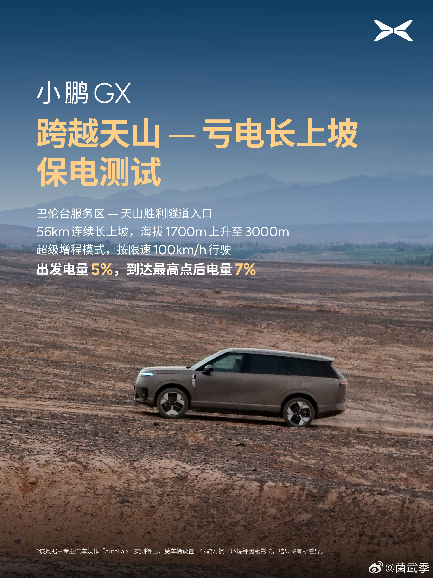 似乎是为了回应网上的一些质疑，小鹏公布了今年7月刚完成的吐鲁番夏季测试挑战活动的