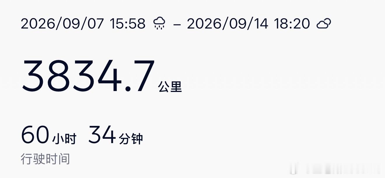 出来一周了，从吉林长春开到西藏左贡，我一口电都没充，全程换电。[嘻嘻] ​​​