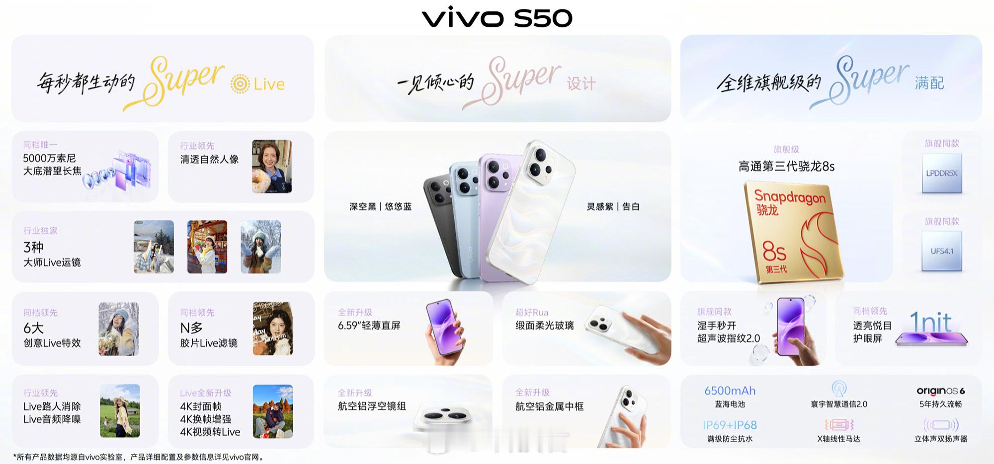 vivo S50：6.59 英寸1.5K OLED 屏幕分辨率，骁龙 8s Ge