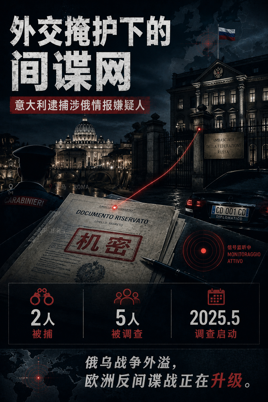 当地时间7月7日，意大利当局在罗马逮捕两名涉嫌为俄罗斯从事间谍活动的嫌疑人，引发