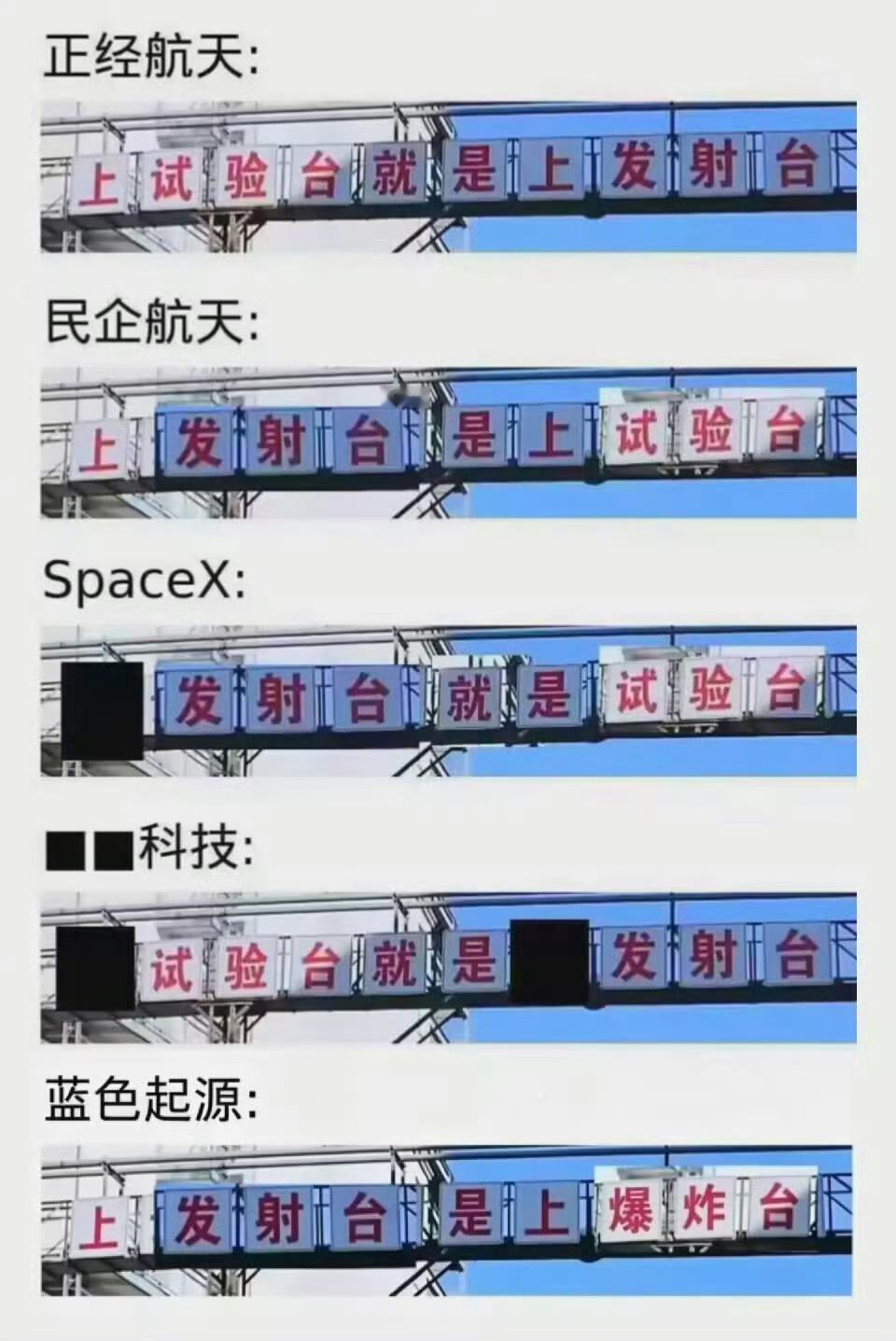 各家有各家的航天，最后一个亮了
