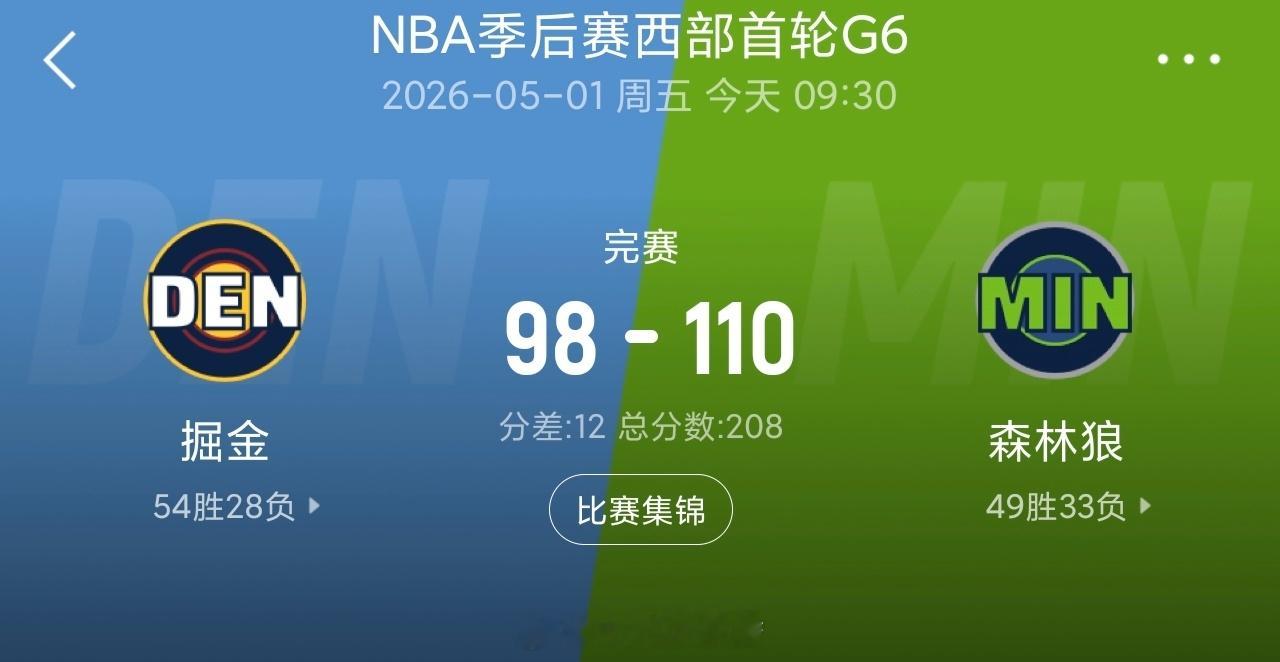 残阵森林狼力克掘金4-2晋级 麦丹32+10 约基奇28分 穆雷17中4 森林狼