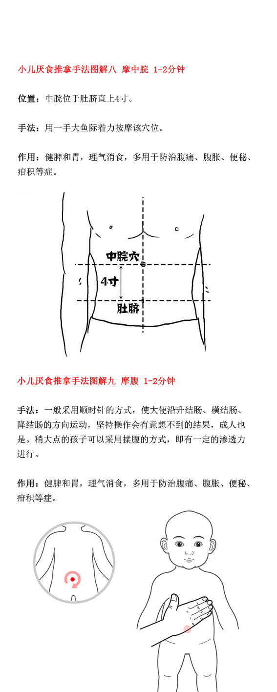 想了解小儿推拿手法图解，看这 9 张动图 ​​​