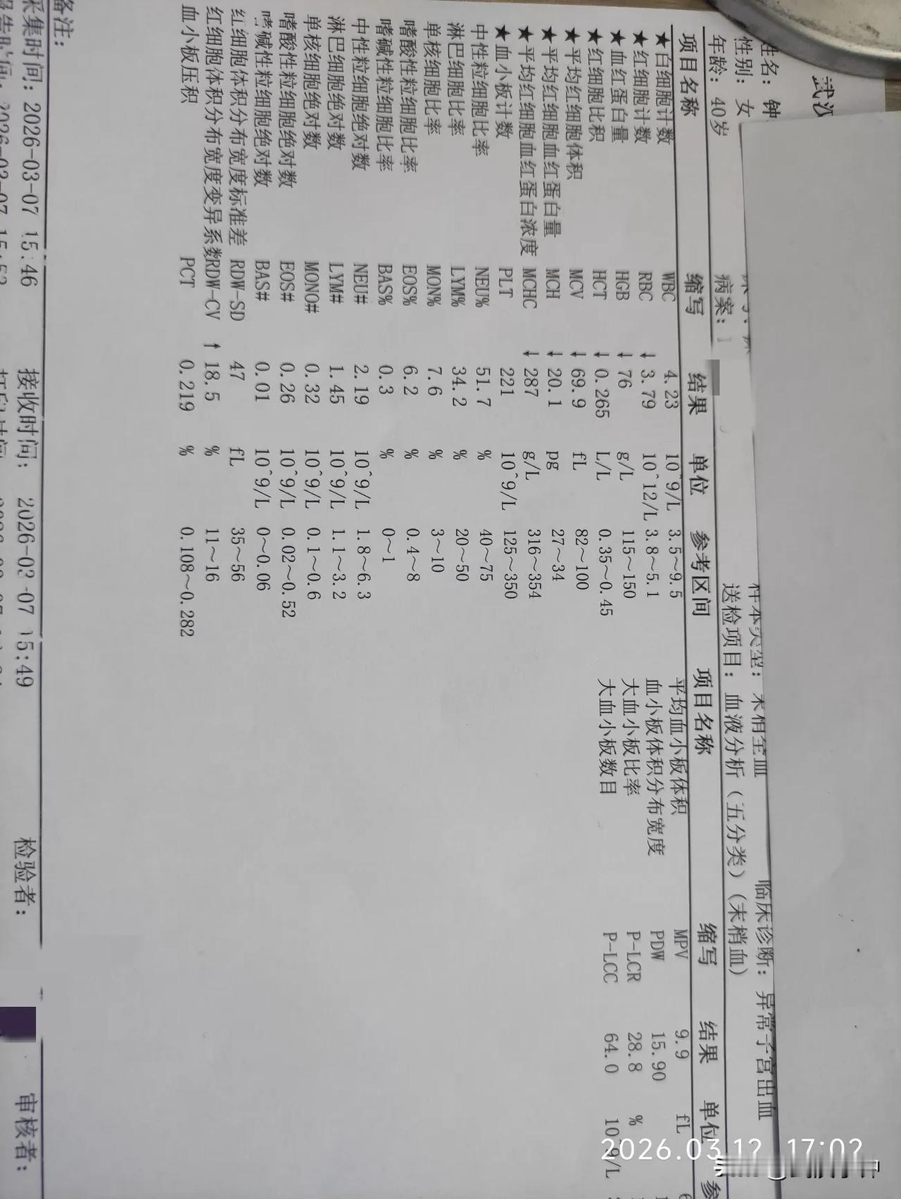 给大家看看我3月7号在湖北省妇幼住院那一天做的抽血检查报告，其中最严重的是血红蛋