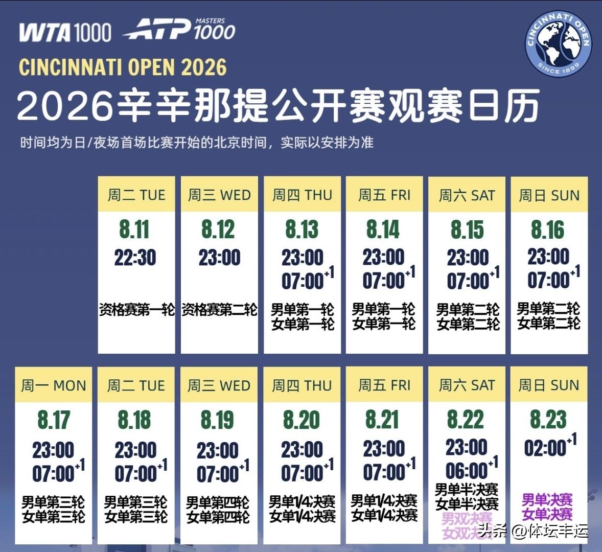🎉捷克娃又出彩了🔥🔥这次是小将贝莱克[赞][赞]

捷克小将贝莱克连续2-