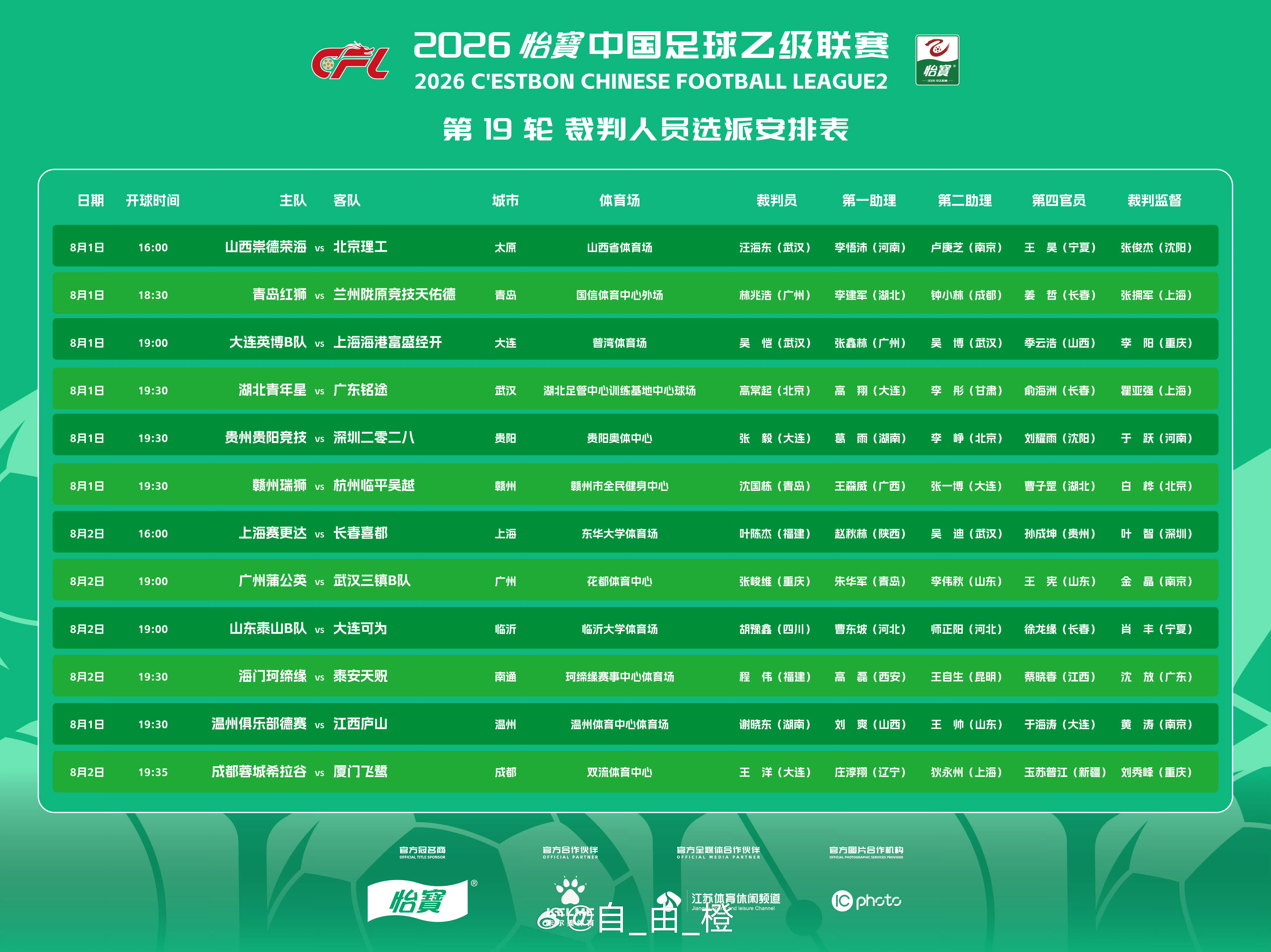 中乙联赛第十九轮裁判选派。 