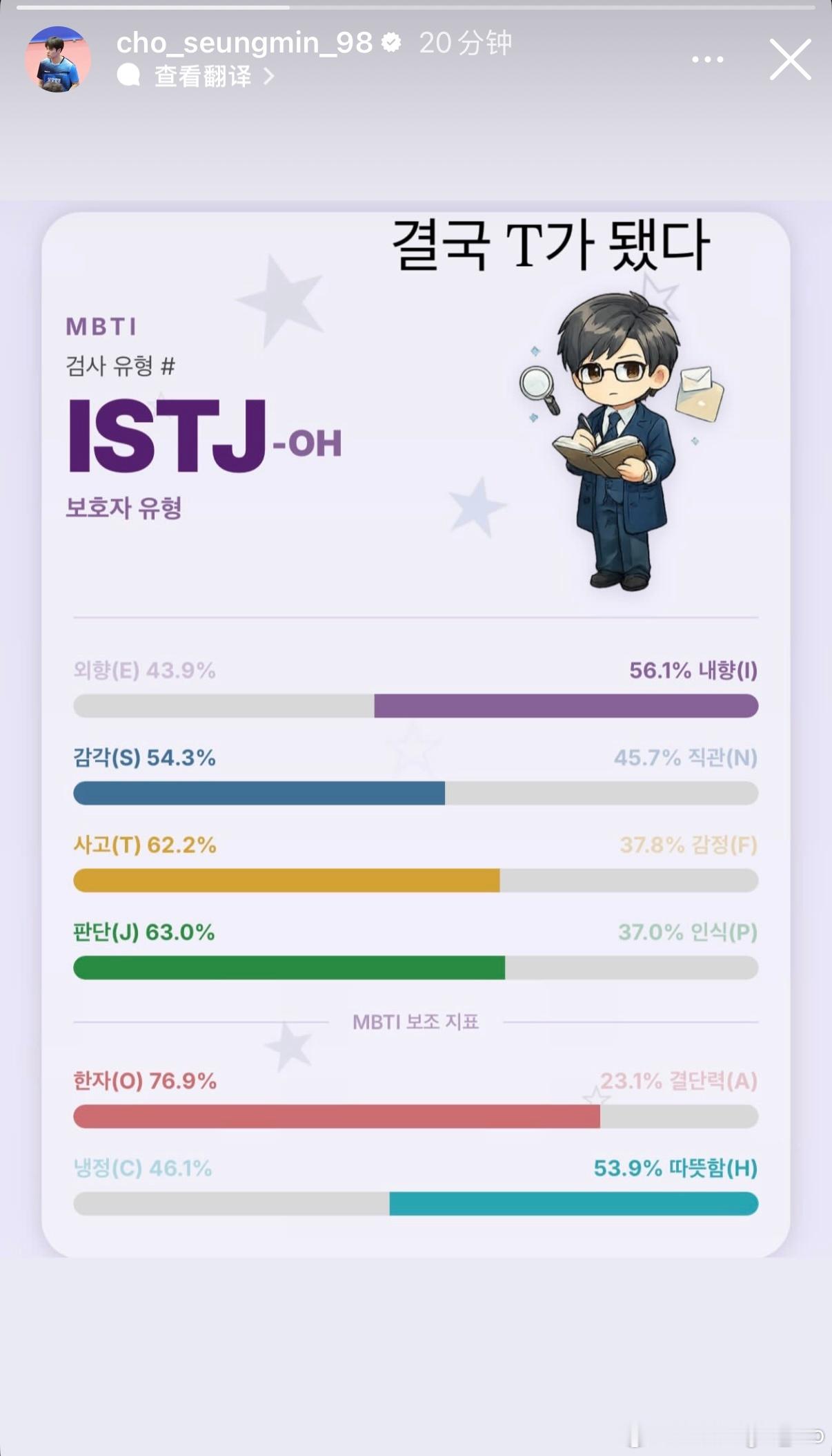 赵胜敏：最终测出是T型人格 