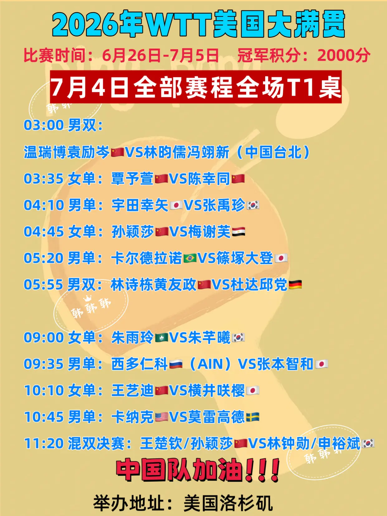 美国大满贯。7月4日全部赛程 中国队加油