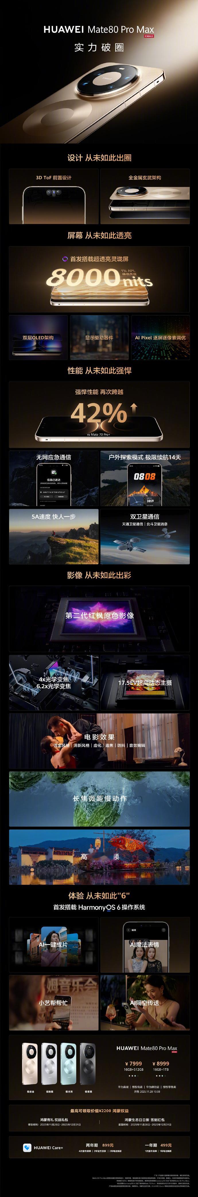 华为Mate80系列今日开售华为Mate 80 系列是真的太火爆了，线上线下都在