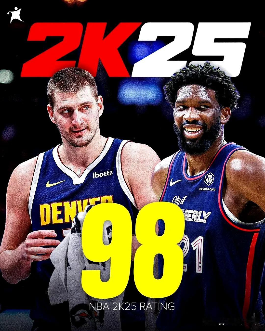 NBA2K25公布联盟前13球员：

1、约基奇 98
2、恩比德 98
3、东