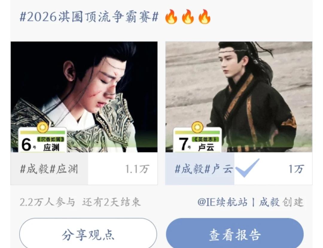 云来云来
24年等到现在，今年快播吧成毅 英雄志 该来的总会来 千呼万唤始出来