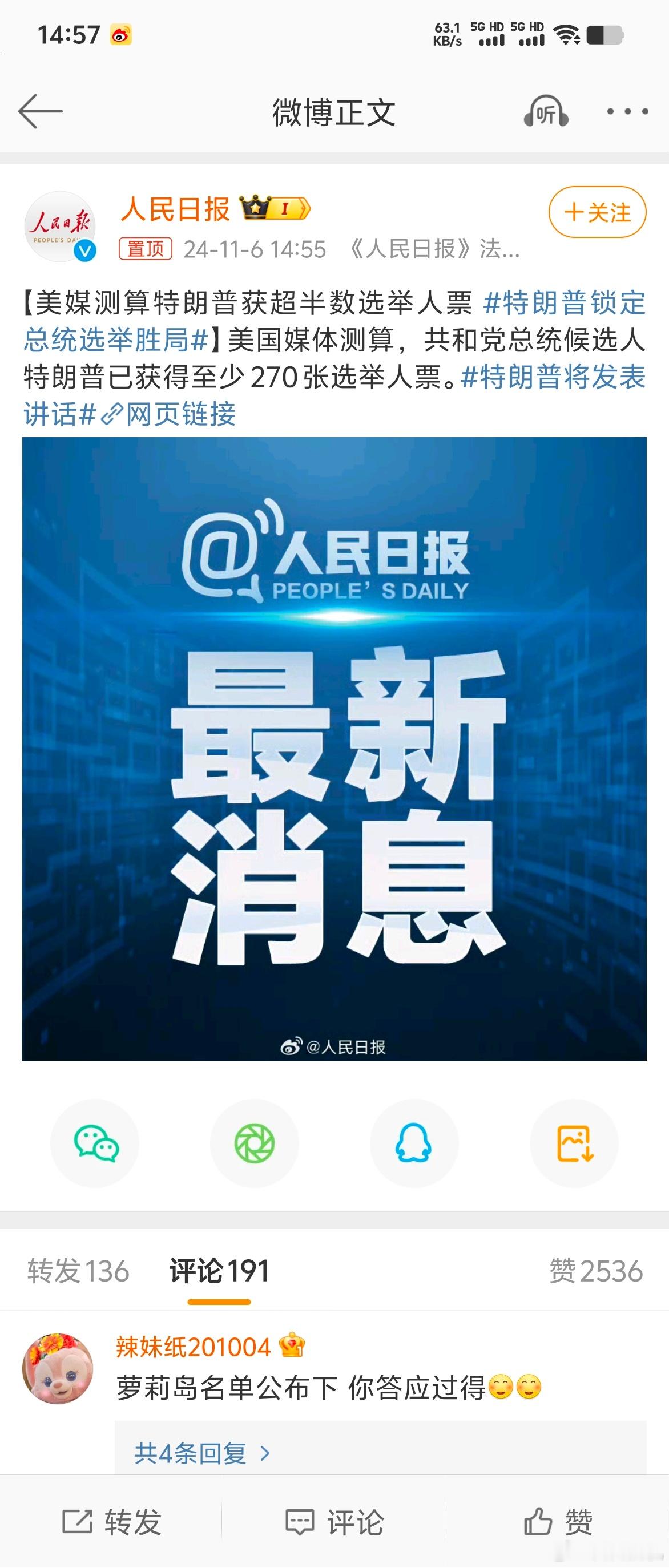 #特朗普将发表讲话#川普回归，刚好去看了看专属他的歌曲《YMCA》果然评论区都是