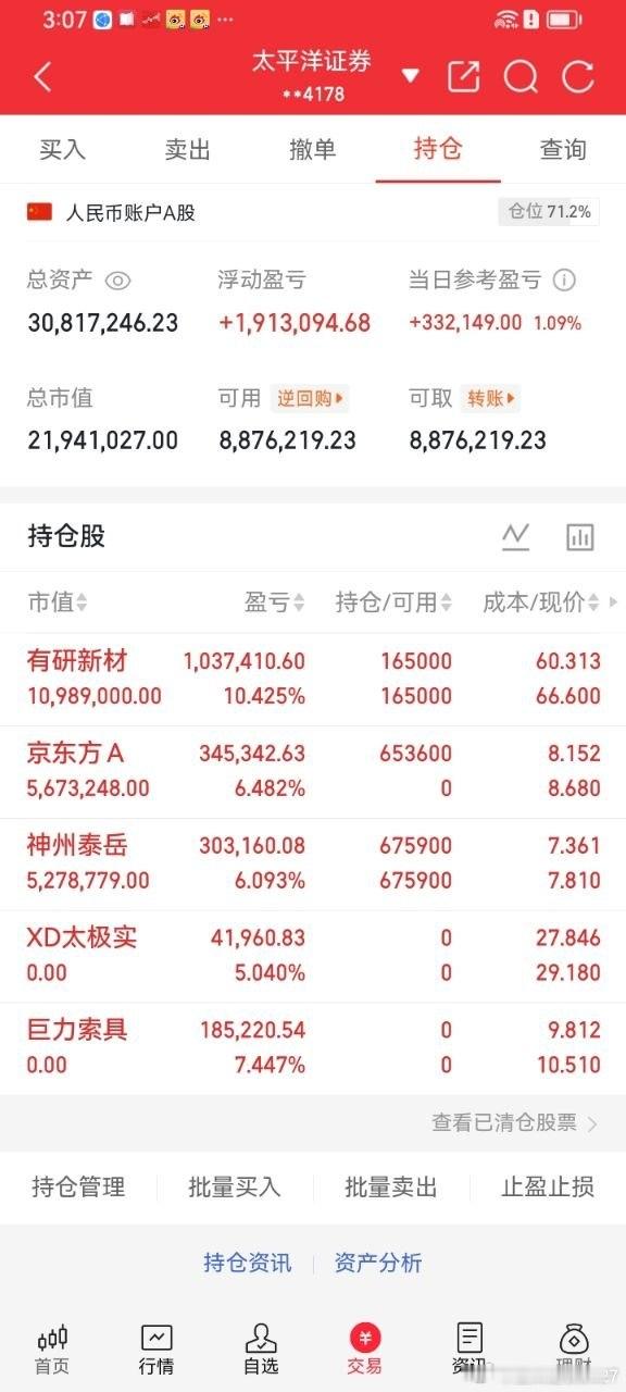我的实盘A股记录来了！30天翻一倍，既是目标也是一场挑战，点个关注，咱们一同见证