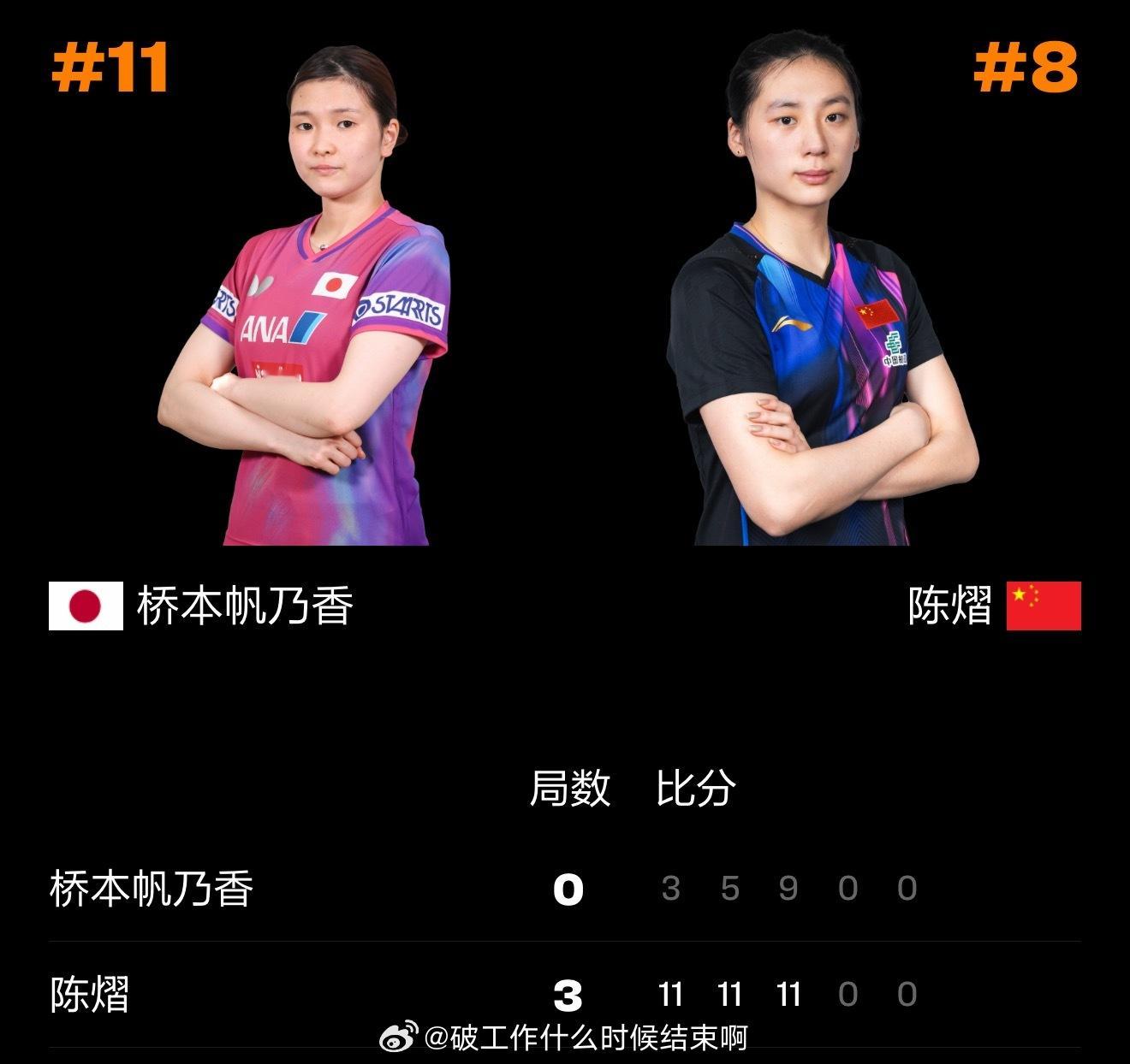 陈熠3比0战胜桥本帆乃香📍『2026 WTT新加坡大满贯』女单1/8决赛🏓陈