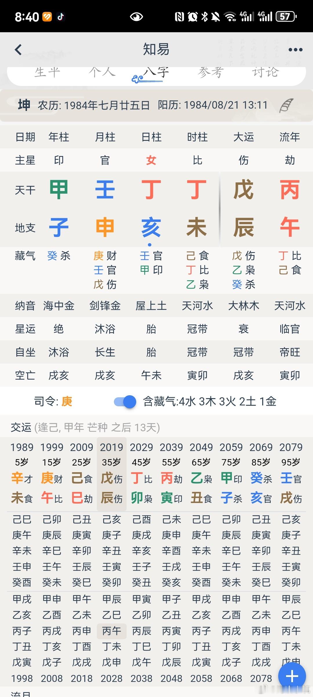 上下左右一堆水围着的那个申金，就是脚🦶🦶。申为传送之星，主腿和脚。力的作用是