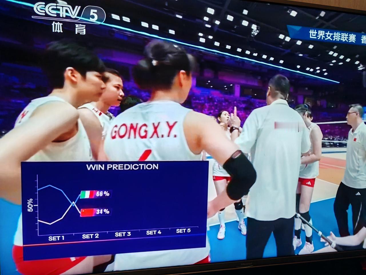 2026年7月12号世界女排联赛香港站的比赛，中国女排对阵意大利女排，中国女排1